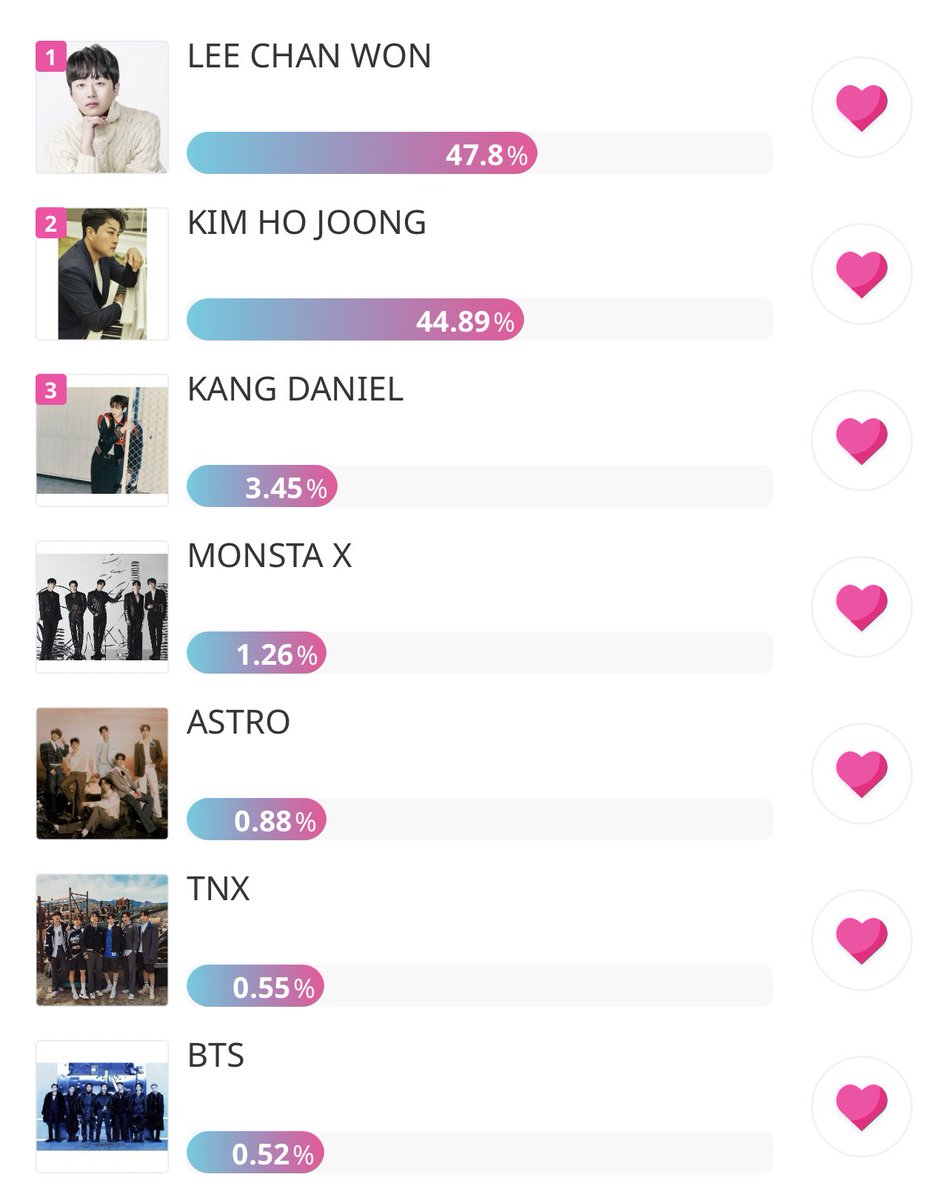 VOTE WITH ARMY⁷ tweet media