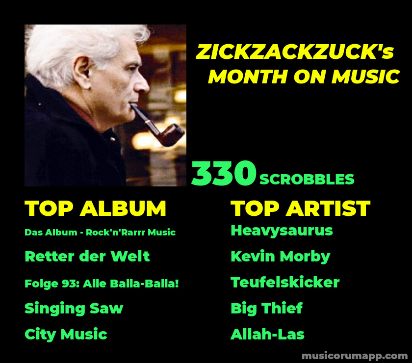 Zickzackzuck's tweet photo. Meine Top Six des vergangenen Monats. https://t.co/uhoJDQyani