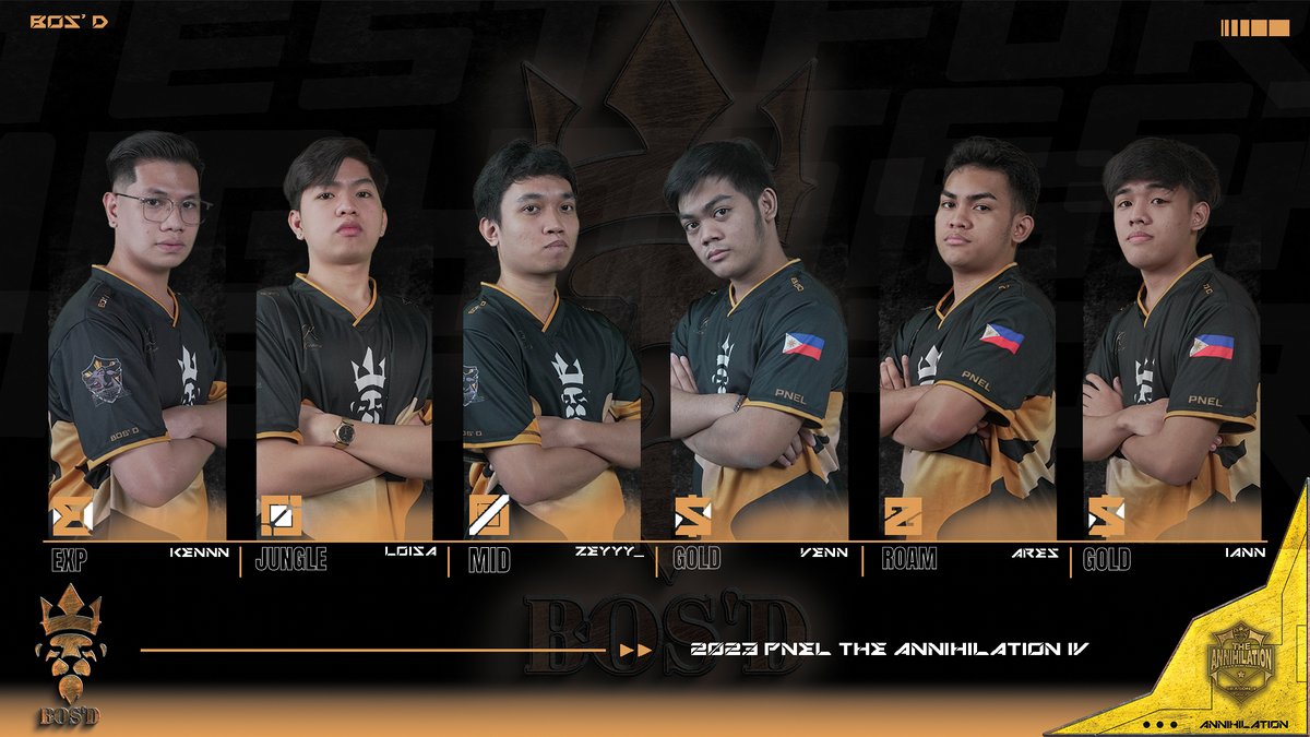 pnelofficial's tweet photo. ❗PNEL THE ANNIHILATION IV: Roster reveal - Boss'D❗
Determined and driven, success is their ultimate goal.
#PNEL #philippinenationalesportsleague #MLBB #MobileLegendsBangBang #MobileLegends #PNEL_THE_ANNIHILATION #PNEL_LAKAMBINI https://t.co/fq6kfr08Kw