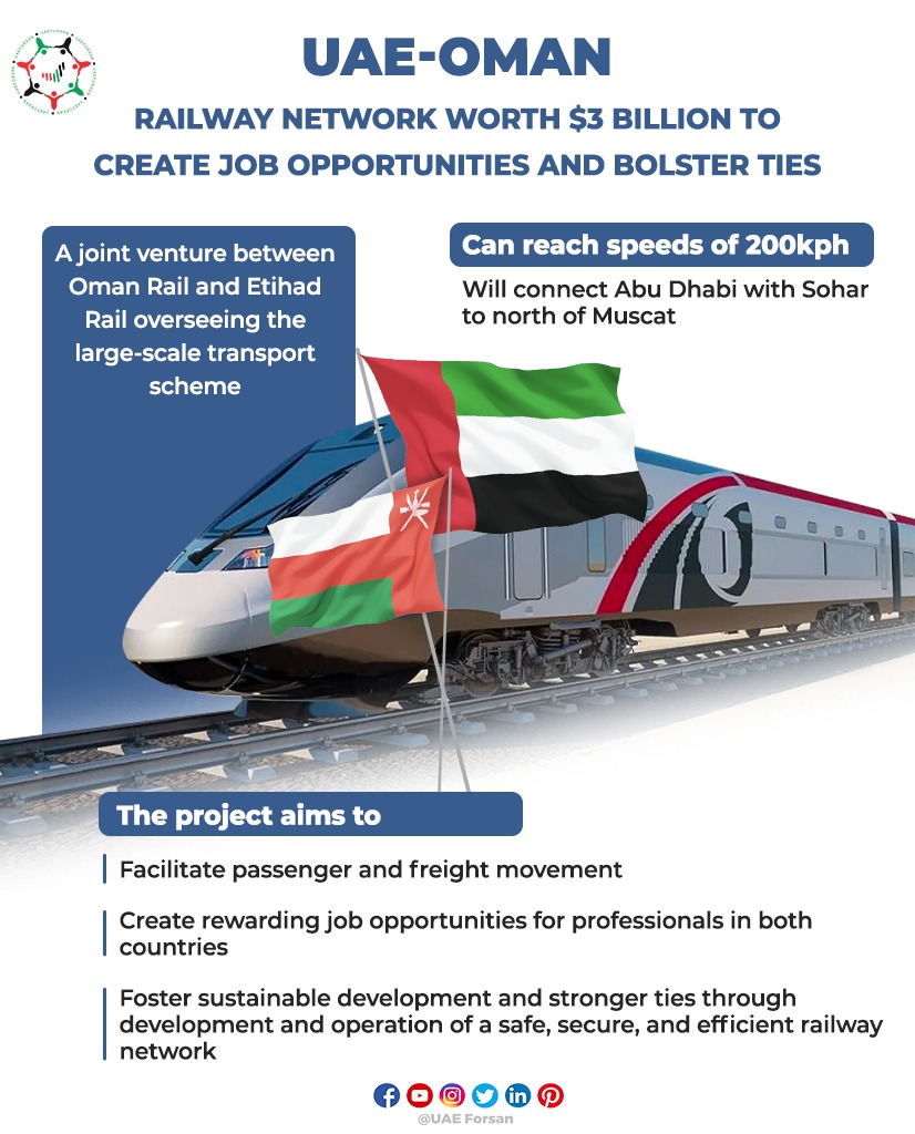 An exciting #development for both nations! 
🚆 The UAE-Oman #railway network, worth $3 billion, is set to boost ties and create job #opportunities. 
 
#UAE #Oman #EtihadRail #OmanRail #RailwayNetwork #EconomicGrowth
@Etihad_Rail @Oman_Rail 