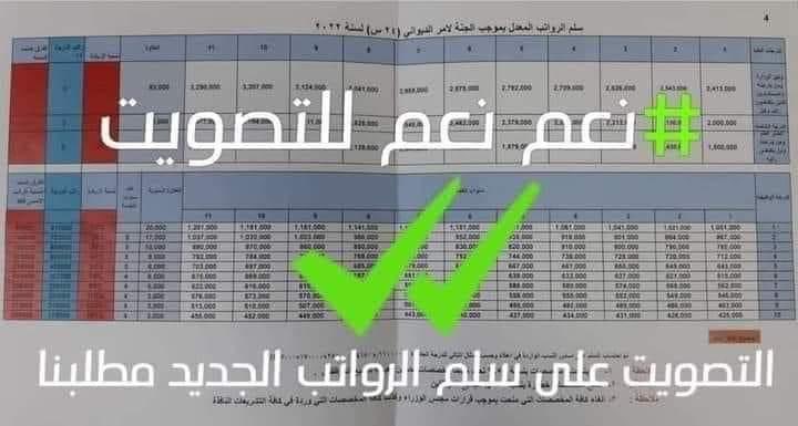 MT3142's tweet photo. اذا الشعب يوما اراد الحياة
فلابد ان يستجيب القدر
ثورة الموظفين قادمة
#سلم_الرواتب_مطلبنا https://t.co/kvY93lxVVr