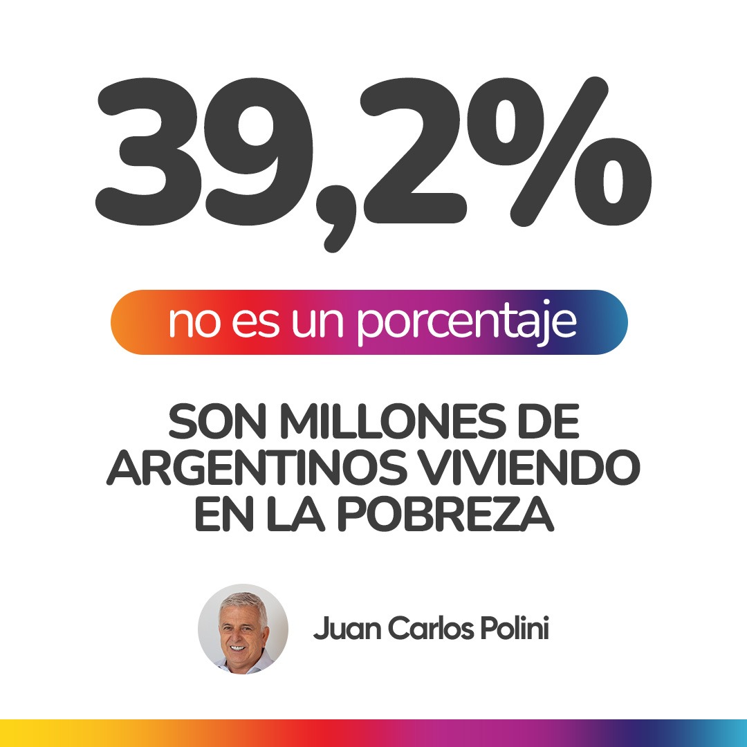 - 4 de cada 10 argentinos, son pobres.
- casi 3 de cada 10 argentinos, son indigentes.
- eso deja solo 3 de cada 10, con mejor poder adquisitivo que debe sostener a los otros 7.

Lamentablemente no sólo es un porcentaje, SON PERSONAS, SON ARGENTINOS.