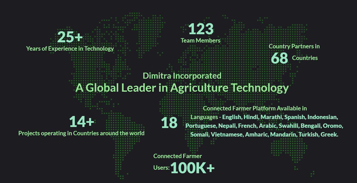 Martial Notarangelo tweet media