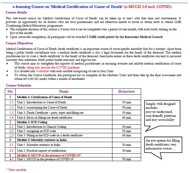 StJohnsResearch's tweet photo. The Division of #Epidemiology @StJohnsResearch
is conducting an "#OnlineCourse on Medical Certification of Cause of Death" #eMCCD 3.0 incl. #COVID from May 1st-31st 2023
For Information & Registration: https://t.co/kMc3ltKtsY
Please Call: 080-4946-7030 https://t.co/96ye7AXose