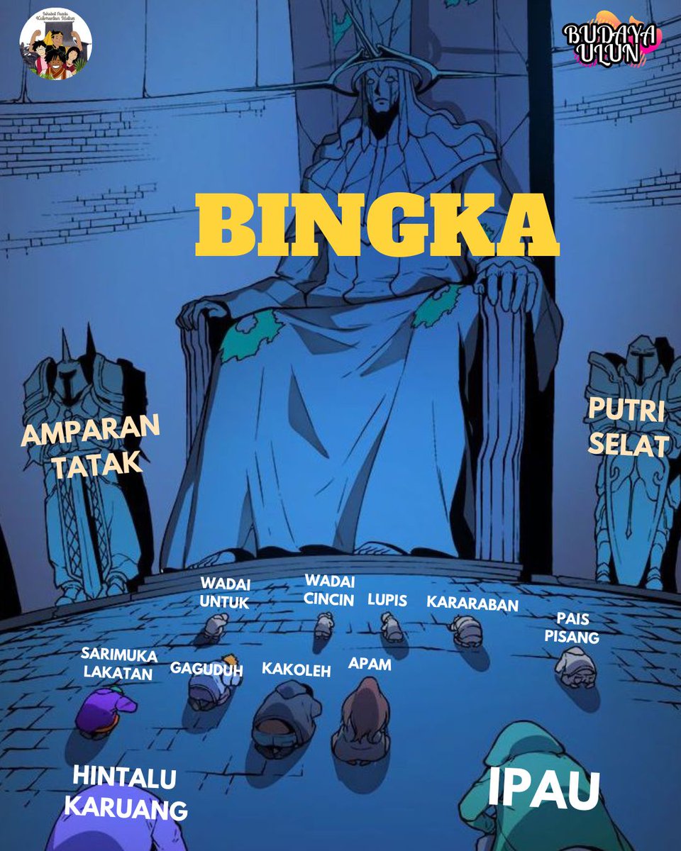 budayaulun's tweet photo. Siang Indonesia. Kalau Dispach suka spill2. Minlun juga mau spill2 nih. Wadai bingka memang ga bisa tergantikan🤤. Kasta takjil versimu gimana nih? 👀
#budayasaya #budayaulun #AprilFoolsDay #TimelessAlbum #JISOO https://t.co/WMSGiYky8L