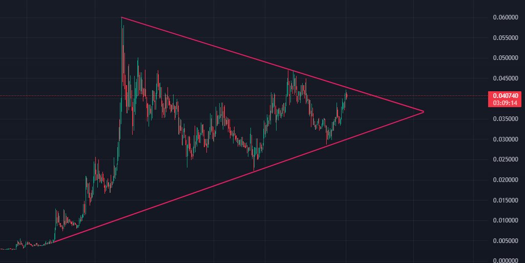Martial Notarangelo tweet media