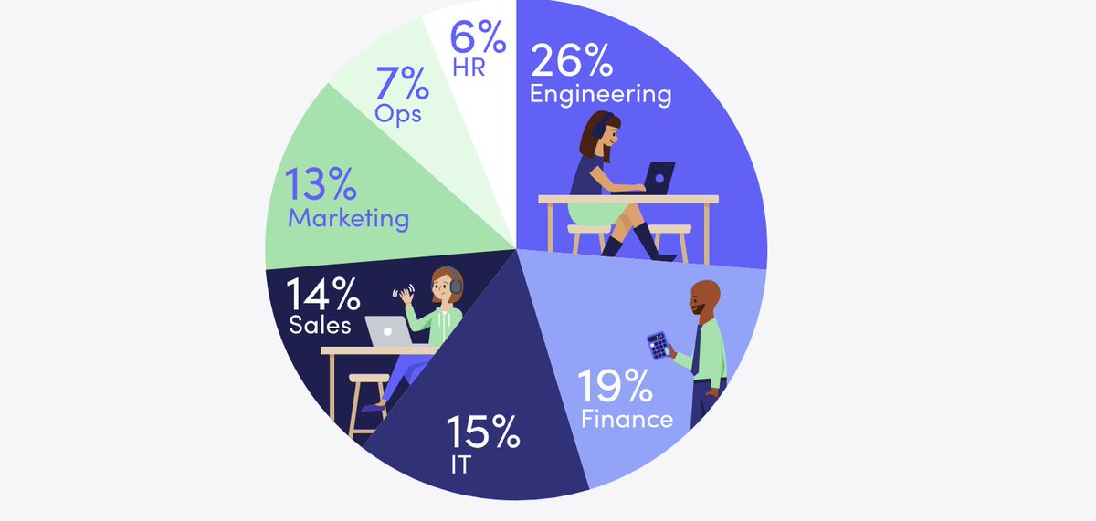 Hung Lee tweet media