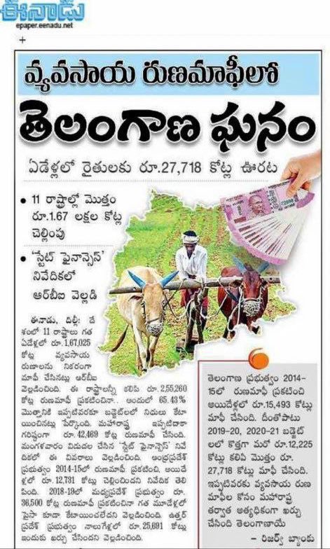 RBI’s state finances report says #Telangana has offered ₹27,718 Crore relief to Farmers through Farm Loan waiver since 2014

This is besides ₹65,000 Crore Direct Benefit Transfer through the Flagship “Rythu Bandhu” scheme

As always KCR Govt’s Hallmark is #FarmerFirst