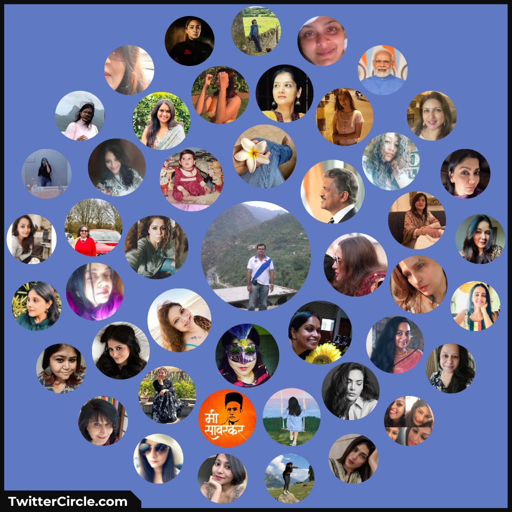 My Twitter Interaction Circle generated by TwitterCircle.com