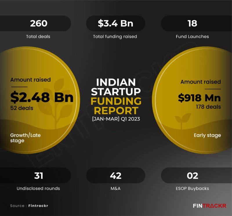 Harsh Upadhyay tweet media