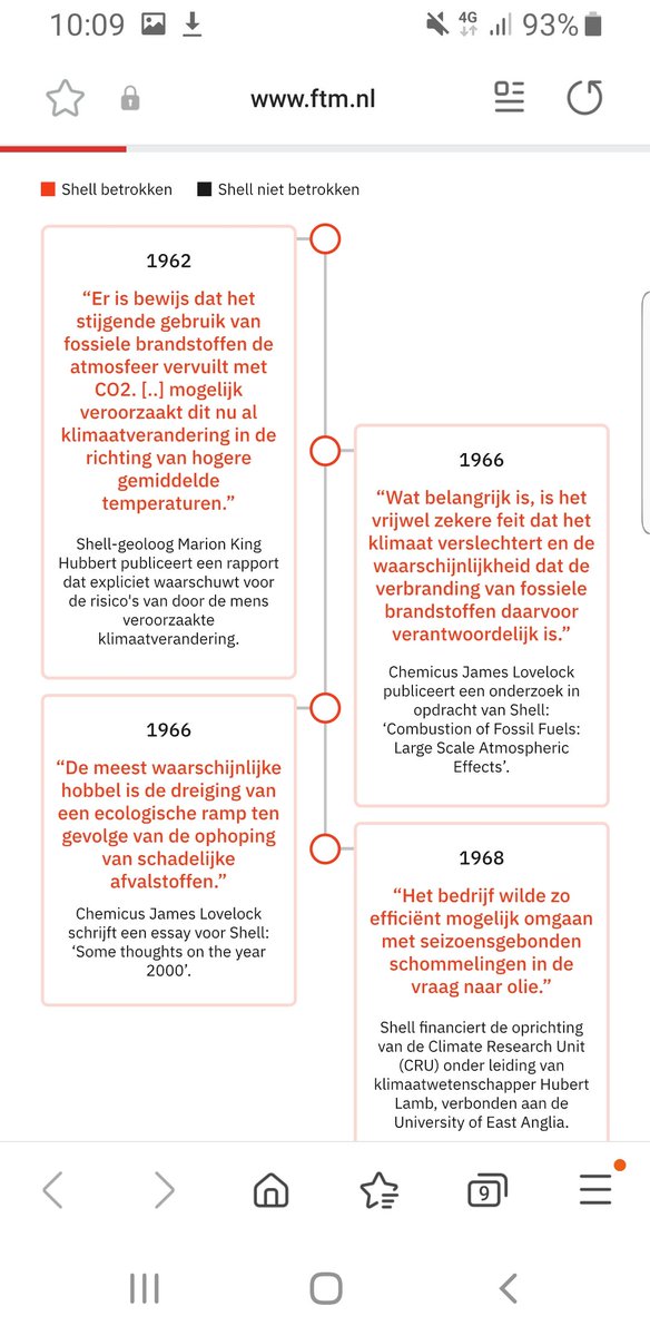 Wat een goed stuk weer van @FTM_nl: '#Shell wist al begin jaren ’70 #fossiel een rol speelt in klimaatverandering. En toch zette ze toen een nieuwebedrijfstak op: steenkool. En zaaide bewust #klimaat twijfel om de kolenbusiness te promoten.' #ShellKnew ftm.nl/artikelen/shel…