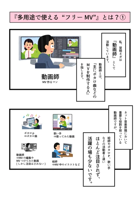 「 #多用途で使えるフリーMV 」の詳しい説明は下記の漫画にて↓YouTubeに説明動画もあります!↓ 