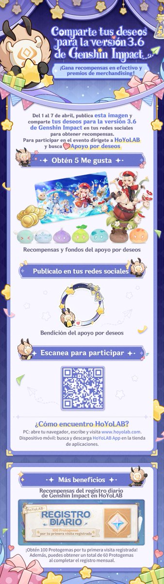 Deseo poder conseguir los personajes que vienen y que siga disfrutando del mundo de Teyvat.