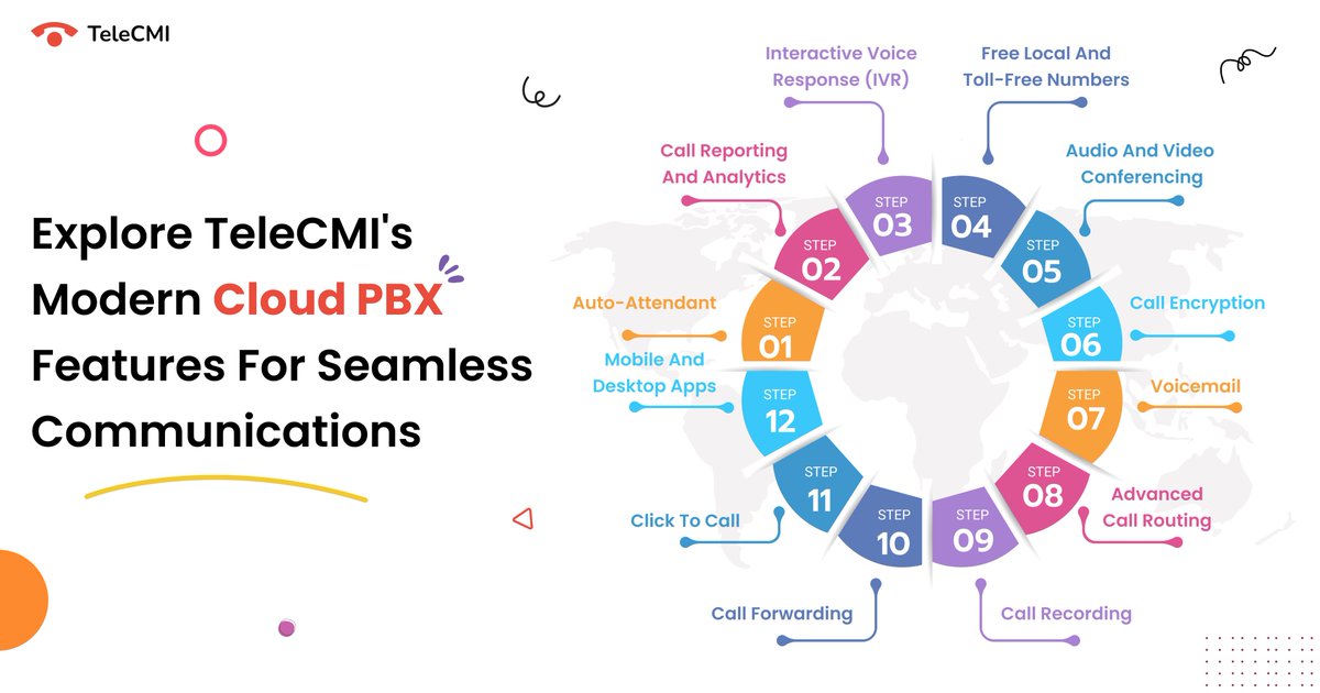 TeleCMI's tweet photo. Discover the advanced features of #TeleCMI's cloud PBX and deploy it in minutes.
For More Info Click On Below Link:
https://t.co/iGBeLWcfjx
#cloudpbx #businesscommunication #hostedpbx #cloudtelephony #voipbusiness #business #VoipSystem #voipservices #customerservice https://t.co/TIN8eHPifg