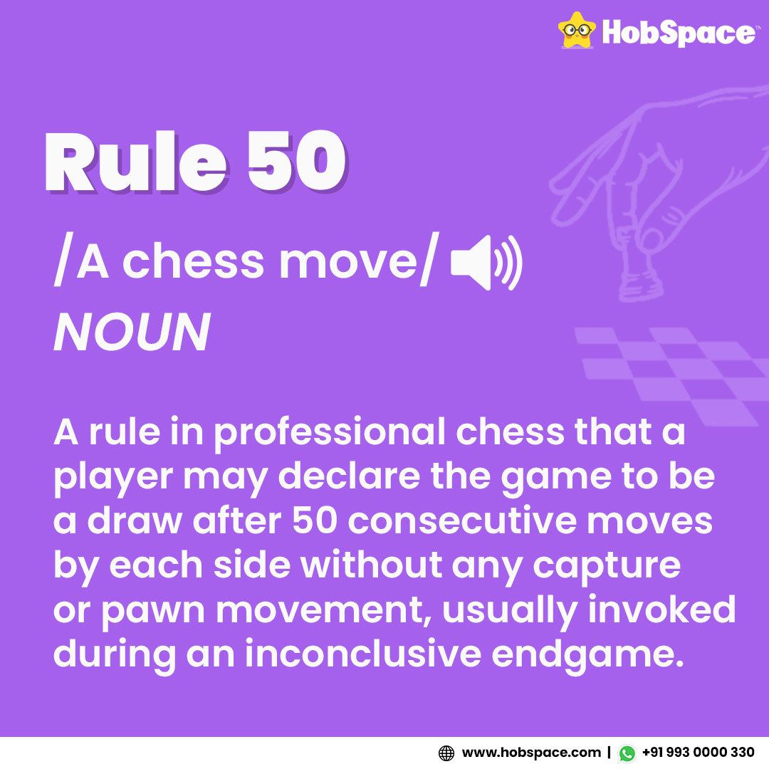 How Do I Become a Rated Chess Player? - HobSpace - Chess Blog