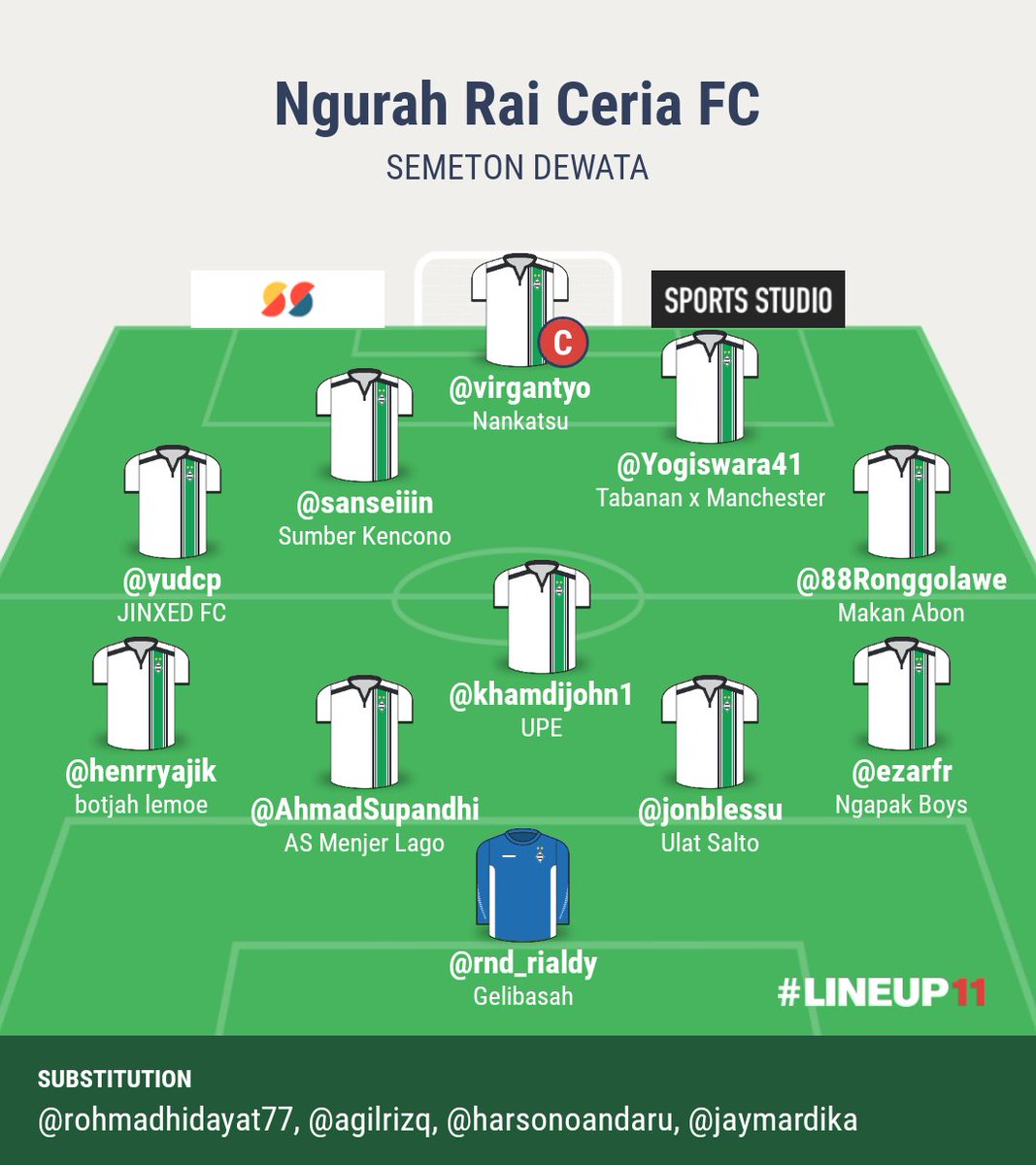 Ngurah Rai Ceria tweet media