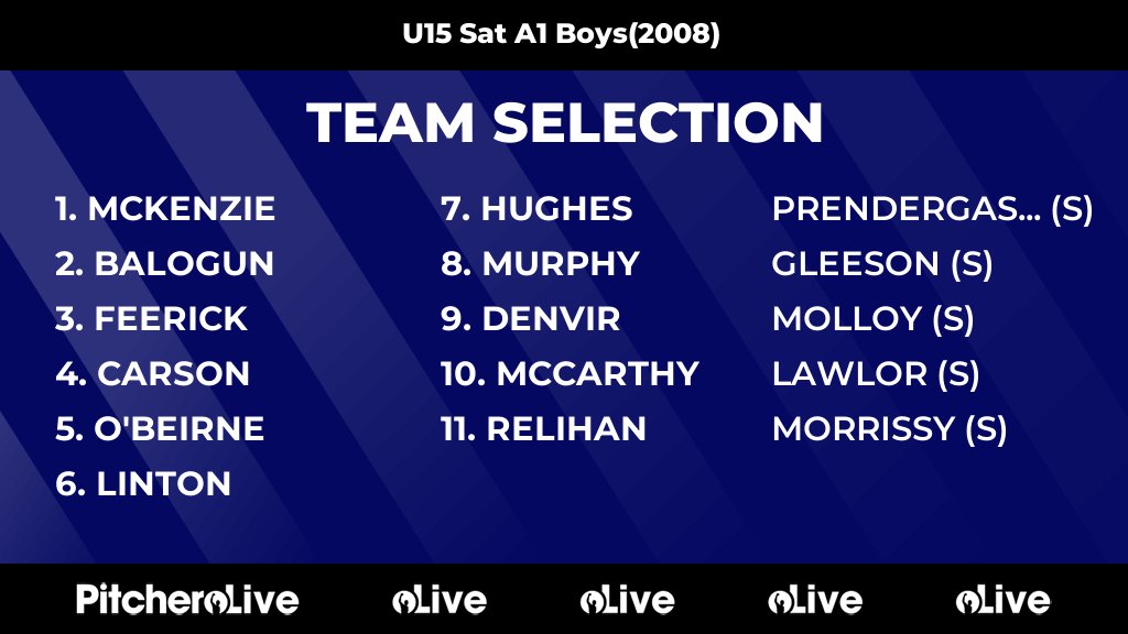 LarkviewsFC's tweet photo. Today's U15 Sat A1 Boys(2008) team selection #Pitchero
https://t.co/woOQtS8Orh https://t.co/JdLwfsR5Xq