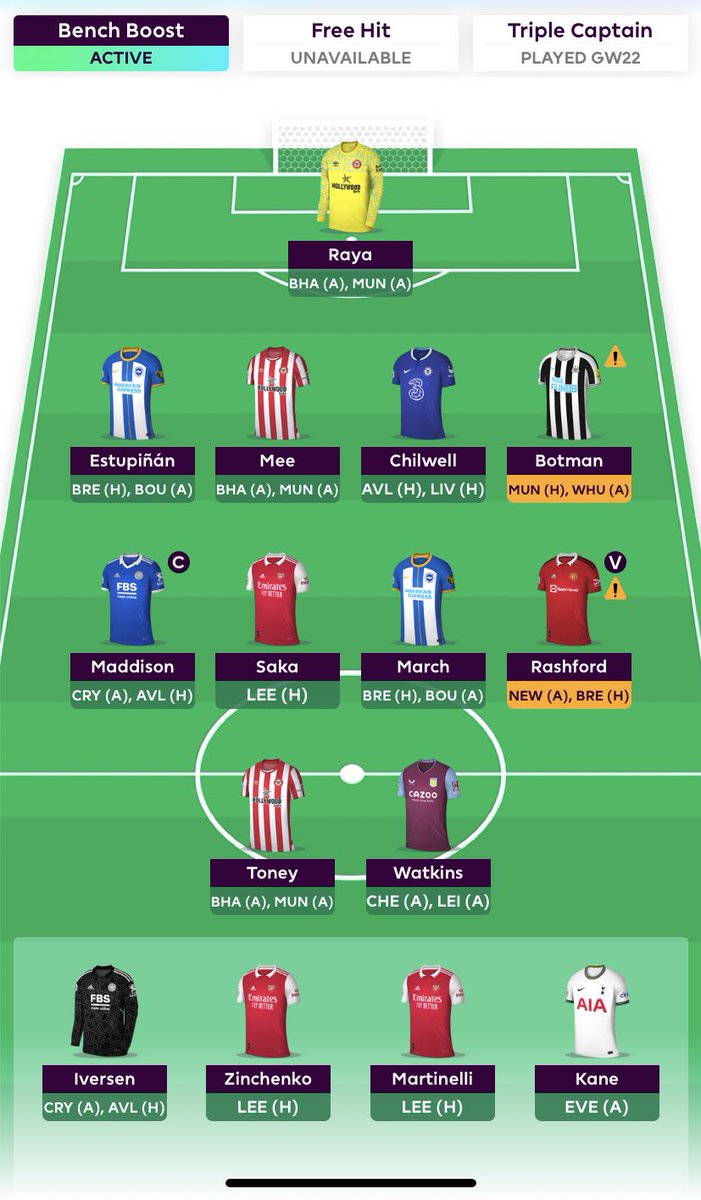FPL_Caddy's tweet image. Martinelli &amp;gt; Mitoma for a -4. Worth it?