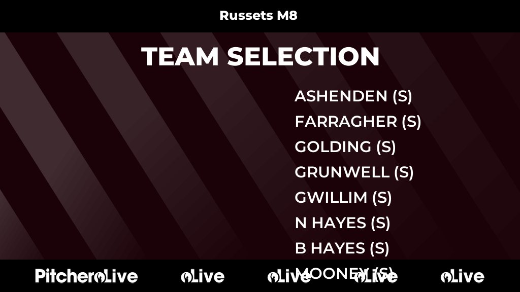 Marden Russets HC tweet media