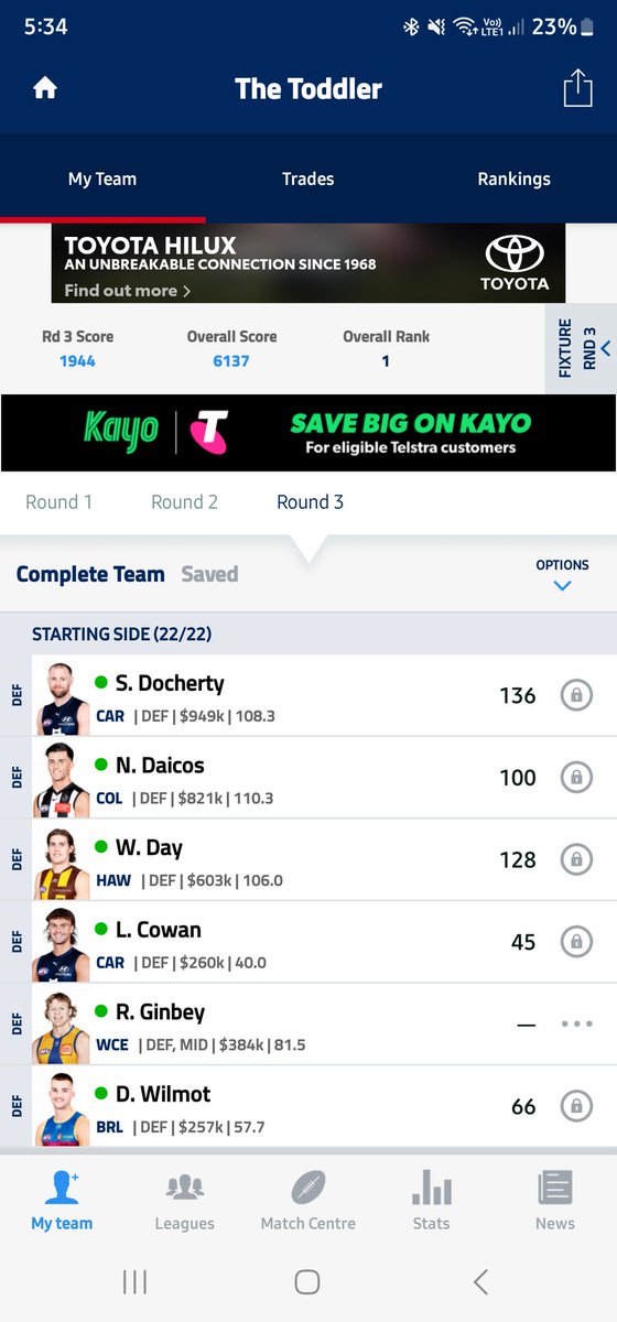 ntorre's tweet photo. Gotta soak it up while it lasts! @AFLFantasy @MoreirasMagic https://t.co/6FLJ65CcSU