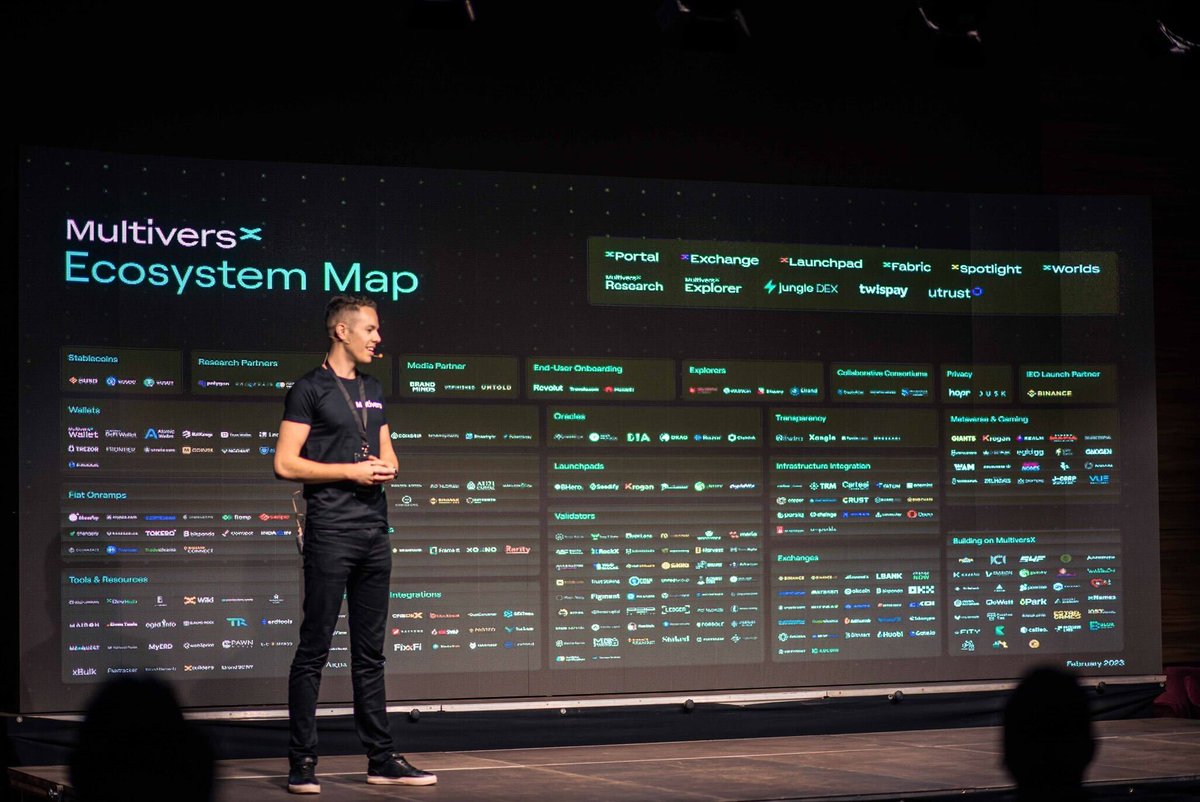 MultiversX's tweet photo. Today’s @SeedCaptainX conference in Craiova, Romania was the perfect occasion to reach new people interested in blockchain and Web3.

@Alex__Radu, #MultiversX BD team, had the opening presentation on our tech stack, core products and ecosystem. https://t.co/39aZtF81ZY