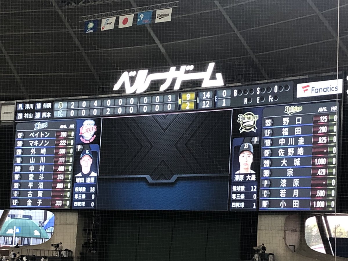LaLuce_orix's tweet photo. マーウィン・ゴンザレスに期待しかない https://t.co/dG8FRb5OC8