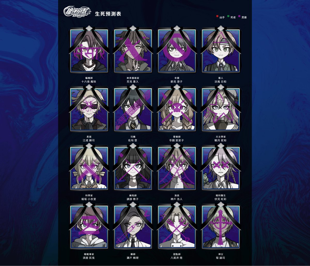 ダンガンロンパ 遺影 2025年最新】ダンガンロンパ 遺影の人気アイテム