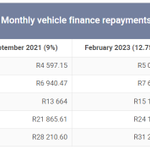 Photo by Pieter de Villiers, BVSc (@Money__Marx)