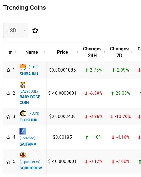 BITCOINLFG® tweet media