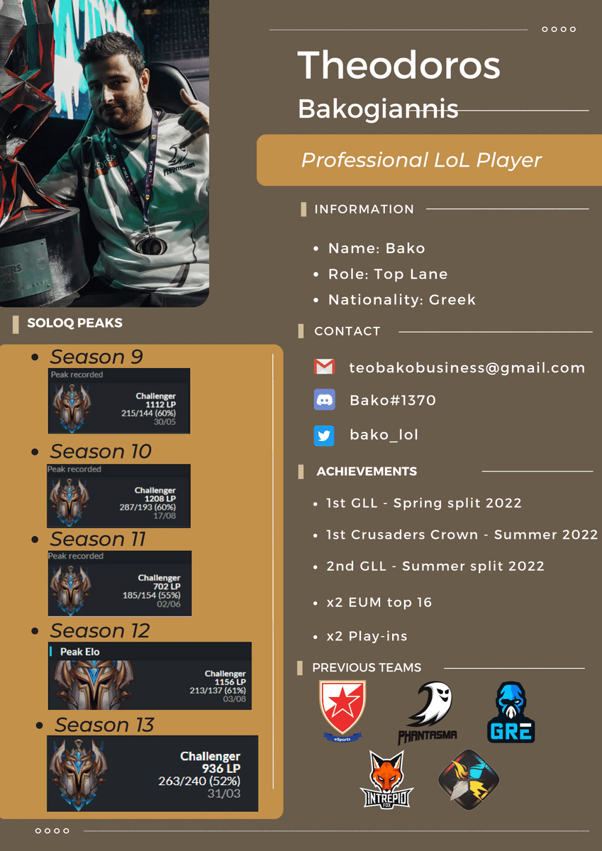 Hello, I'm free agent for summer split 2023. Likes &amp; retweets appreciated!