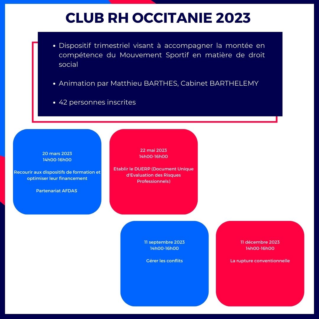CROSOCCITANIE's tweet image. #AssembleeGenerale
@CROSOCCITANIE

propose un nouveau service GRATUIT à ses membre via #ClubRH.  La plateforme #ETeamSport est un outil évolutif qui propose des modules adaptés.