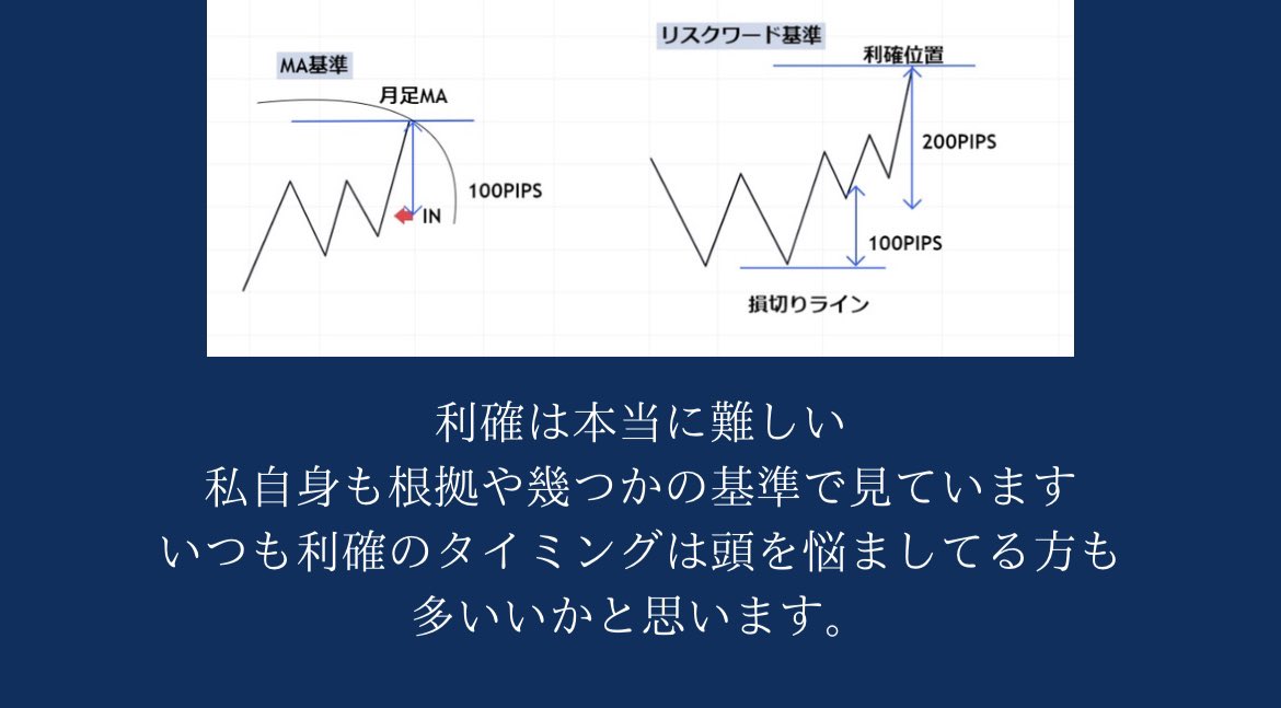 999kdid's tweet photo. ｢利確位置のタイミング｣
先週のトレードでは利確のタイミングなどで悩まされる方も多かったと思います。

私が基準にしている位置タイミング、根拠を図解にしました

参考になった方「いいね.RT」是非🔥
#投資　#投資家さんと繋がりたい
#FX初心者 #FXノウハウ #ドル円
#ポンド円 https://t.co/rDoYDiHDSA