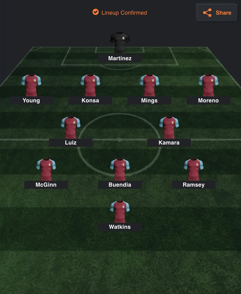 Daily Fantasy Scout tweet media