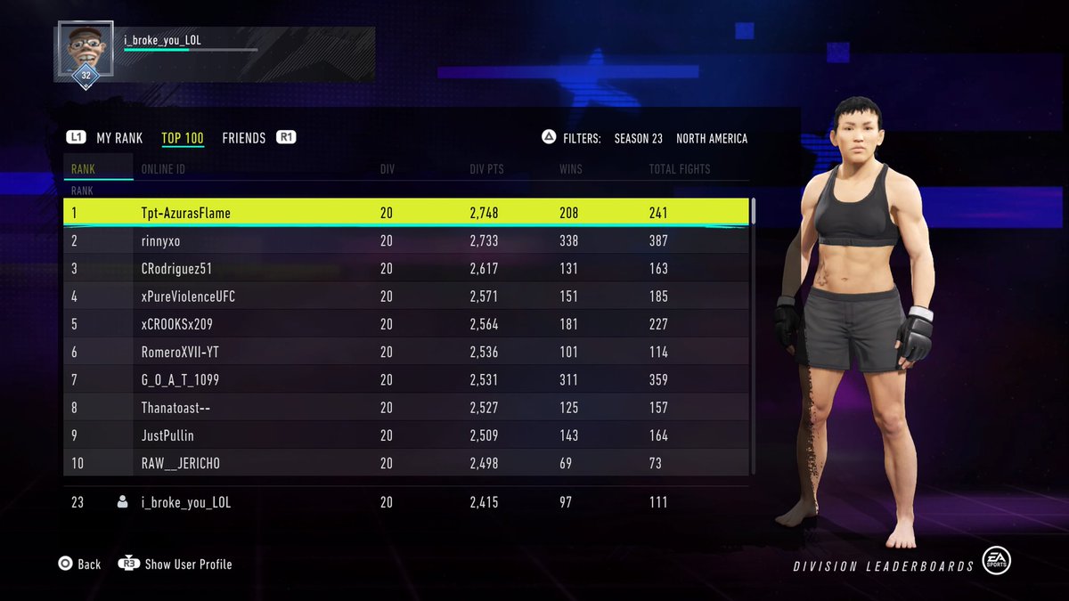 xPureViolenceUFC🎮 tweet media