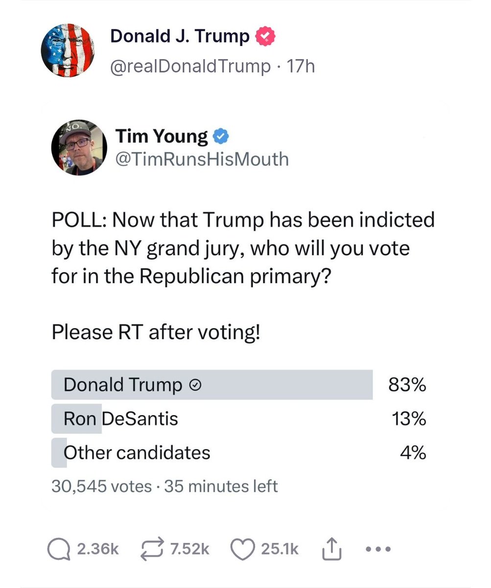 TimRunsHisMouth's tweet photo. Trump truthed the results of my poll! https://t.co/058JMawayx