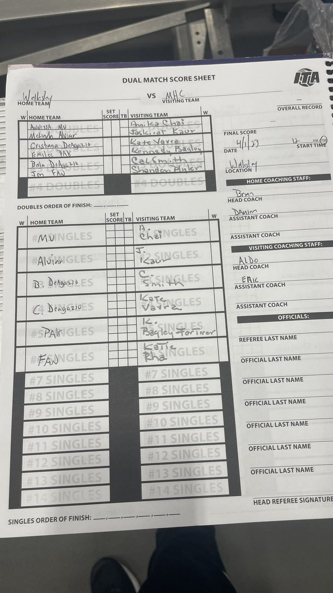 Lineup and live scoring for todays matchup vs Mount Holyoke:

ioncourt.com/ties/64283af2b…
