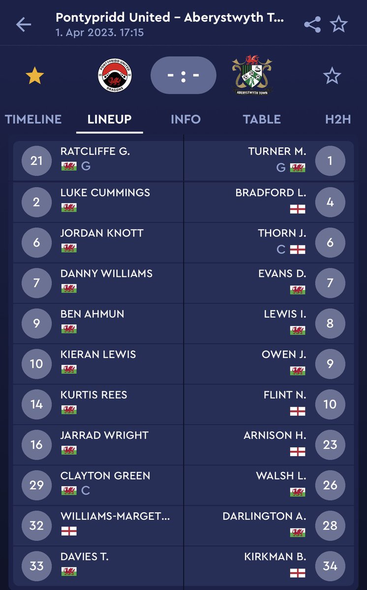 Pontypridd United Men tweet media