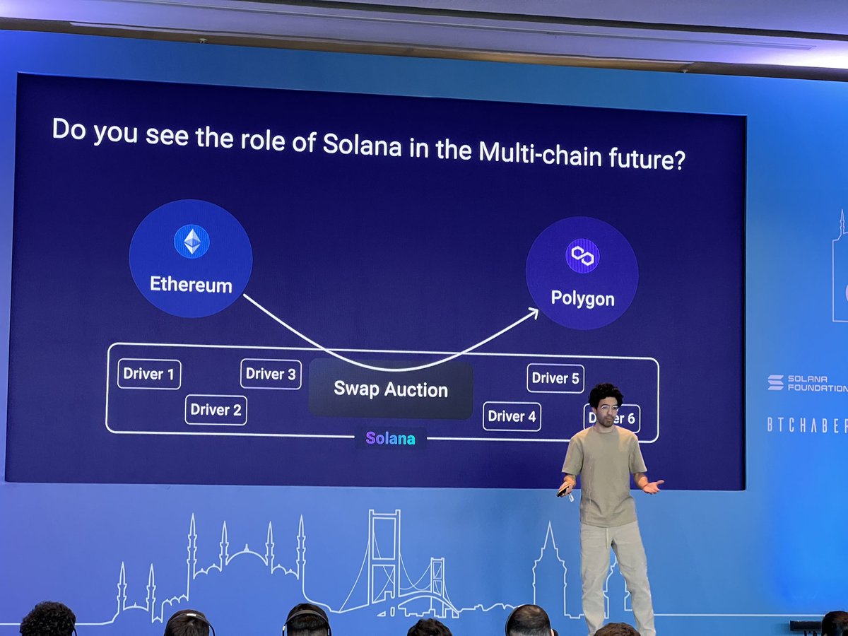 Do you see the role of Solana in the multi-chain future?

Powered by <a href="/wormholecrypto/">wormholecrypto</a>