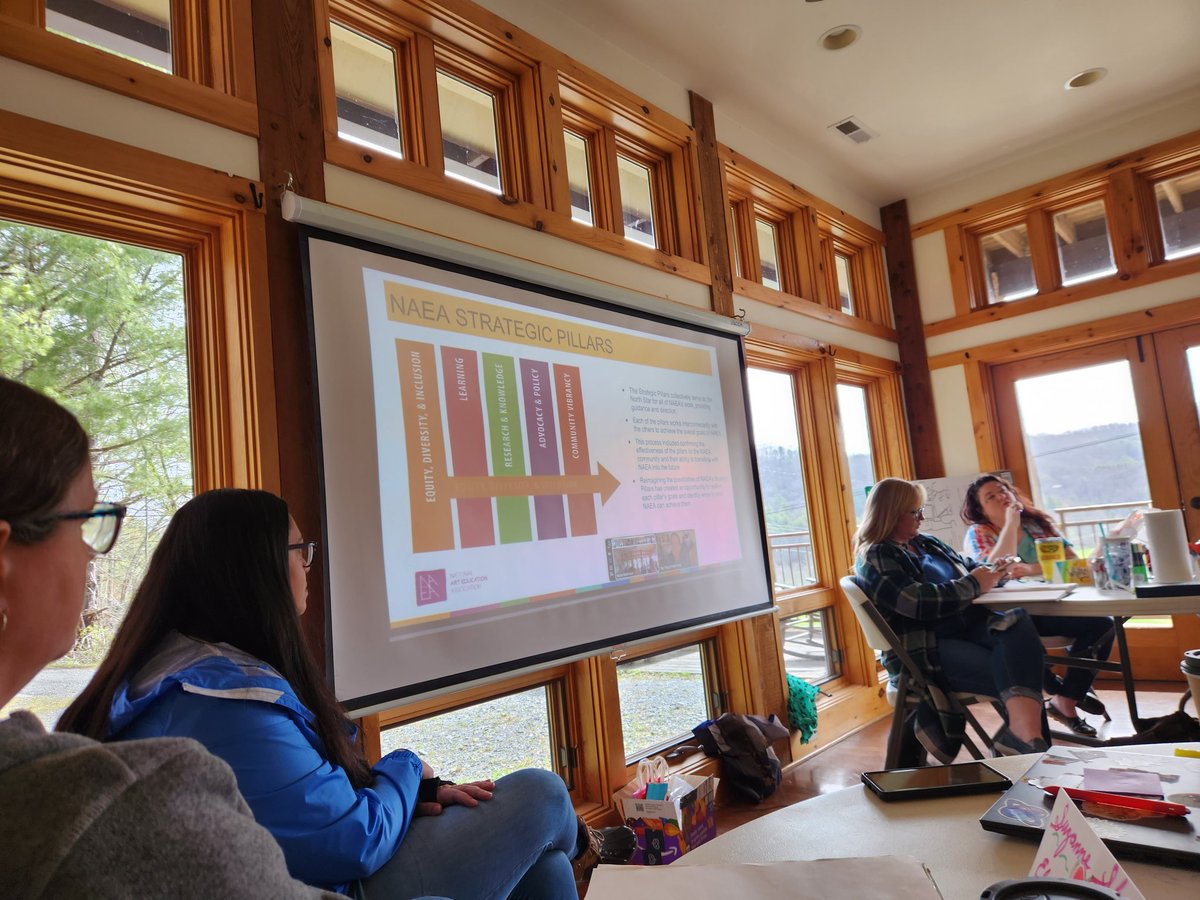 I am feeling incredibly lucky to be part of this amazing group of art educators!  Learning, sharing, planning, and growing at the annual #NCAEA Board Retreat. <a href="/NCArtEdA/">NCAEA</a>  <a href="/NewHanoverCoSch/">New Hanover County Schools</a>
