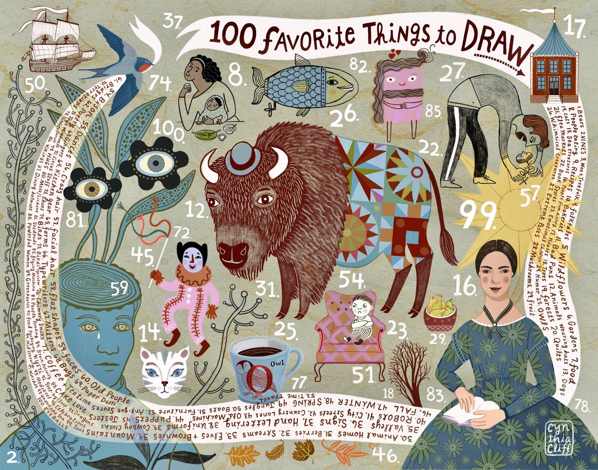 When I made this “100 Favorite Things to Draw” challenge, I found out that my list is basically endless. And this is not an April Fools joke. 😳 Tell me creative folks, have you made your list? New to the Twitterverse. #100favoritethings #illustrationart #favoritethings