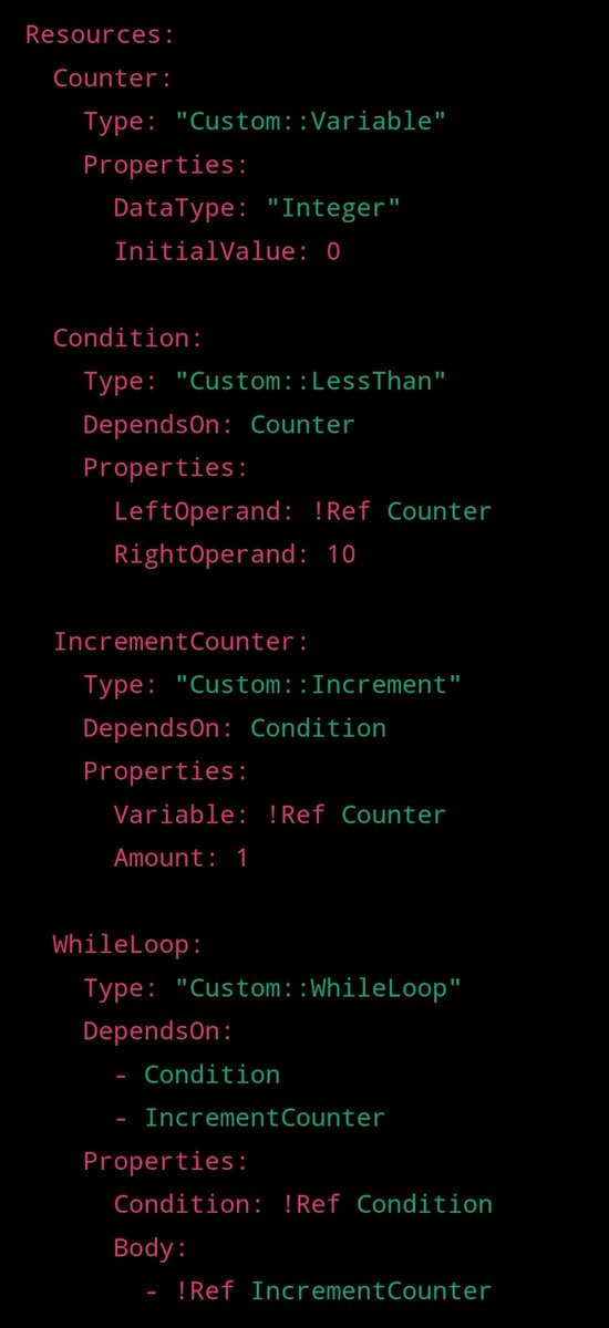 dougmoscrop's tweet photo. Announcing: Code as Infrastructure!   

Represent your AST via CloudFormation

I will be pivoting from IfC to CaI https://t.co/dvK4iJiYLj