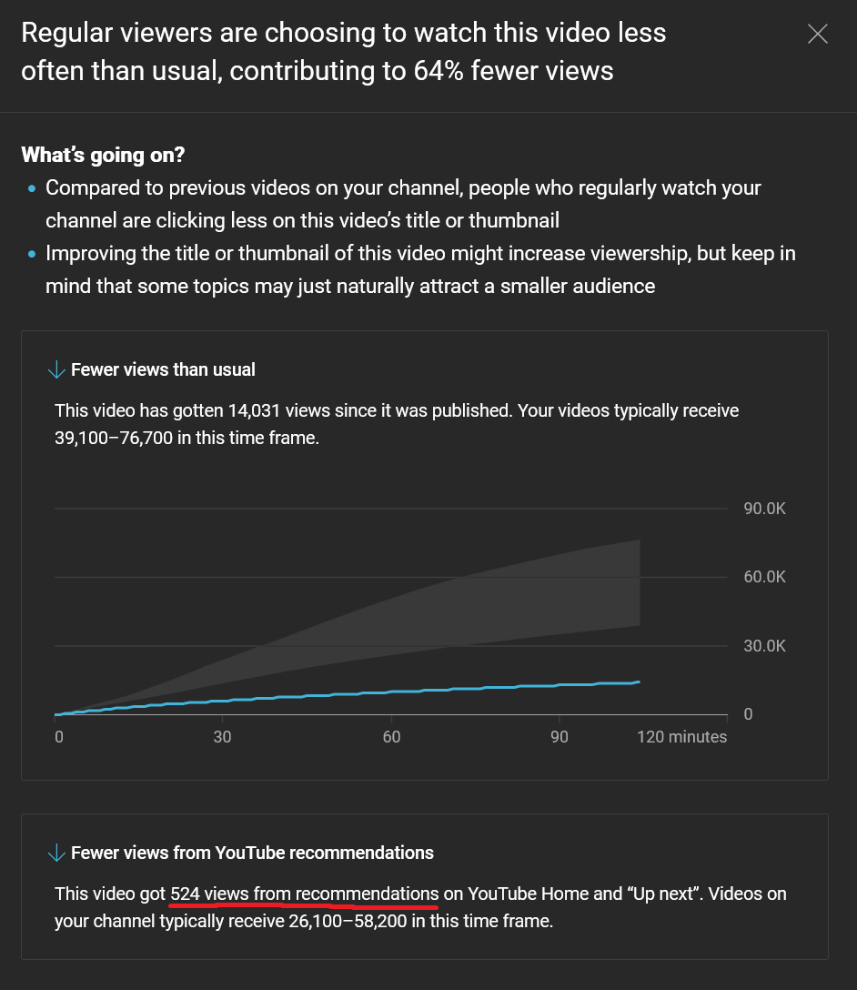 3kliksphilip On Twitter Fewer Views Than Normal It s Your Fault It s 3kliksphilip-on-twitter-fewer-views-than-normal-it-s-your-fault-it-s