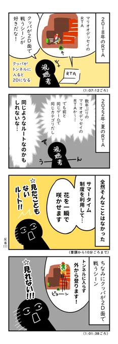 #RTAinJapan
同じゲームのプレイは、同じようなルートになる?

『スーパーマリオオデッセイ Any%』(RTA in Japan 3)
『スーパーマリオオデッセイ Any%』(RTA in Japan Summer 2022) 