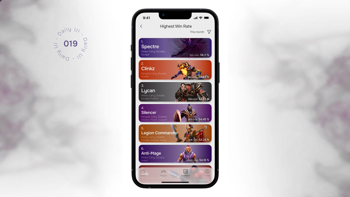 OlgaBondarUX's tweet photo. Day 19 of #DailyUI challenge
Leaderboard for @DOTABUFF
I’ve never played #dota2 but I really like @OGesports and this game as esports discipline
Made in #figma
#day019 #uidesign #uiux #mobileapp #leaderboard https://t.co/hzcqyH1TyP