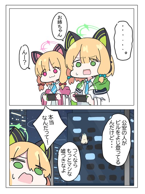 #ブルアカ 