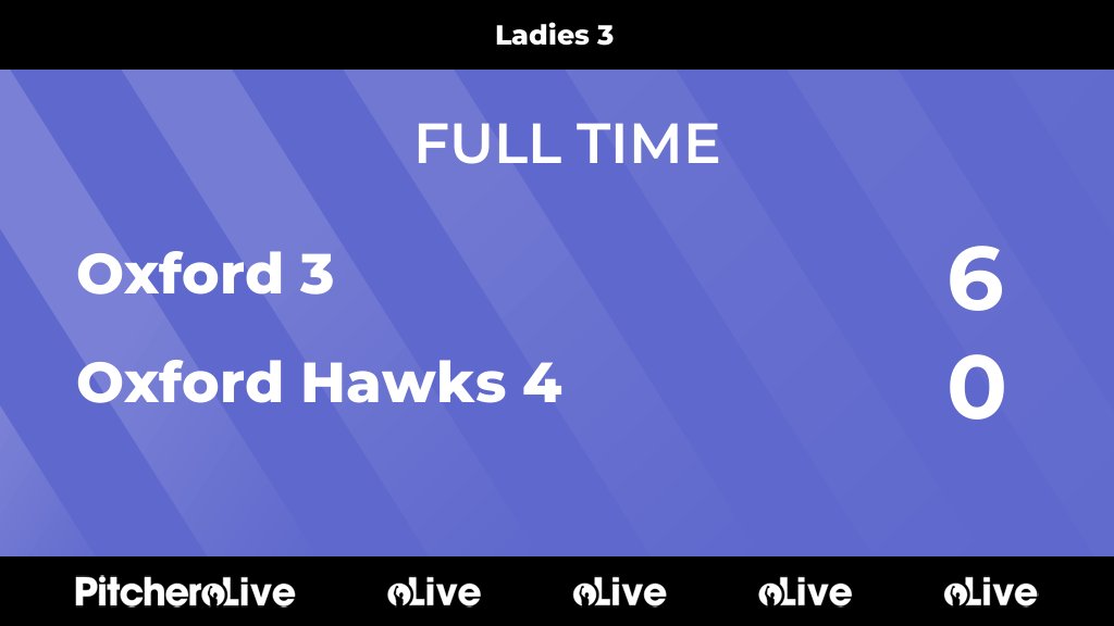 OxfordHC's tweet photo. FULL TIME: Oxford 3 6 - 0 Oxford Hawks 4
#OXFOXF #Pitchero
https://t.co/CuCIrmdEJn https://t.co/lZZ5XRiCY3