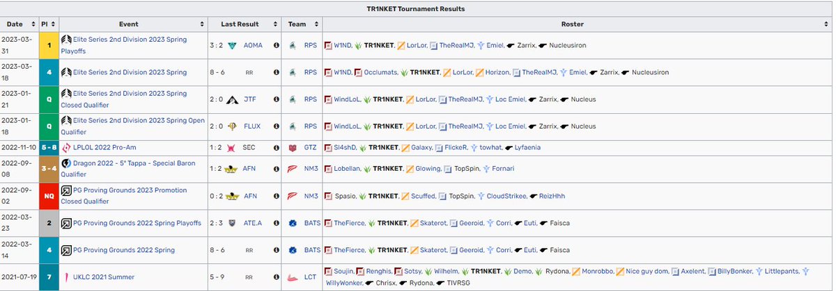 TRINKET tweet media