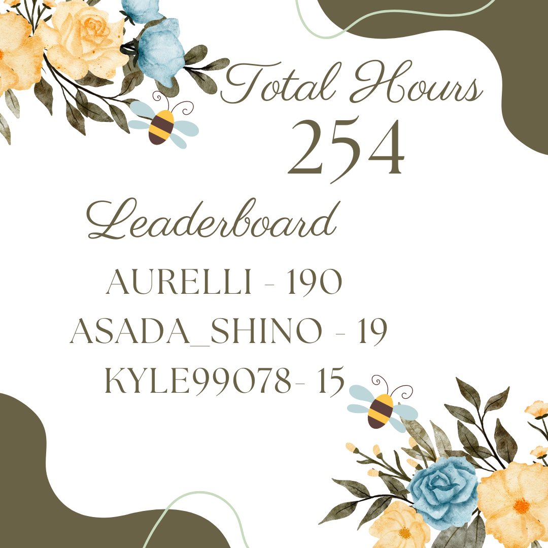 ameesya2's tweet photo. 💜DOE March 2023 Newsletter is here!💜

✨Thank you for your endless support towards DOE! We hope to see you again in future events!

✨Congratulations to Aurelli for becoming Doe March The Most Hosted Hour and Member Of The Month 💜

@OfficialHabboUN 
1/2 https://t.co/n4qFDdOYZa