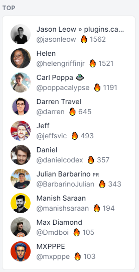 enjoy_eom's tweet photo. Top users on Makerlog! 👍 (Respect you👏)
More than 1000 flames, it's another level 🔥✨
#makerlog #communitybuilding #getmakerlog https://t.co/VDlbeAqFI2