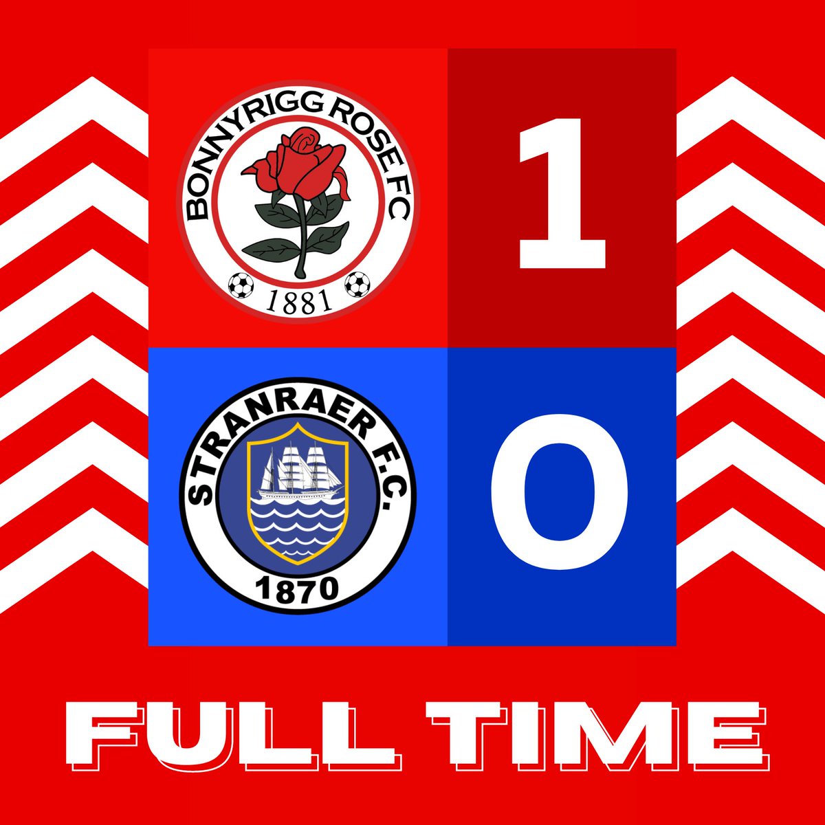 GET. IN. THERE. 👊

Keiran McGachie’s composed finish earns all three points for The Rosey Posey 🌹

#RoseLive // #cinchL2